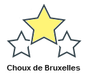 Choux de Bruxelles