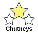 Chutneys