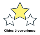 Cibles électroniques