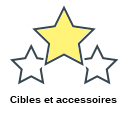 Cibles et accessoires