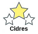 Cidres