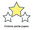 Cintres porte-jupes