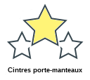 Cintres porte-manteaux