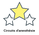 Circuits d'anesthésie