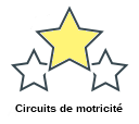 Circuits de motricité