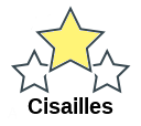 Cisailles