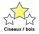 Ciseaux ŕ bois