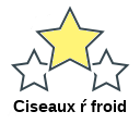 Ciseaux ŕ froid