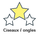 Ciseaux ŕ ongles