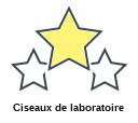 Ciseaux de laboratoire