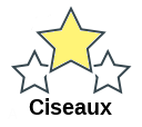 Ciseaux