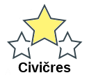 Civičres