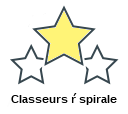 Classeurs ŕ spirale