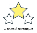 Claviers électroniques