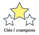 Clés ŕ crampons