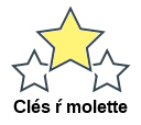 Clés ŕ molette