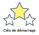 Clés de démarrage