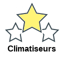 Climatiseurs
