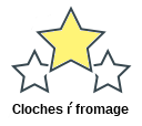 Cloches ŕ fromage