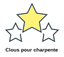 Clous pour charpente