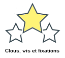 Clous, vis et fixations