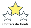 Coffrets de forets