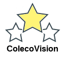 ColecoVision