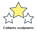 Collants sculptants
