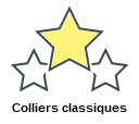 Colliers classiques