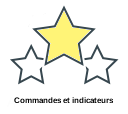 Commandes et indicateurs