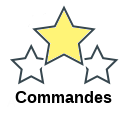 Commandes