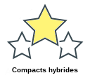 Compacts hybrides
