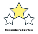 Comparateurs d'identités