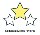 Comparateurs de fenętres