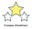 Compas d'extérieur