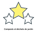 Composts et déchets de jardin