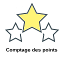 Comptage des points