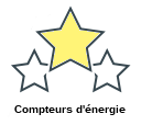 Compteurs d'énergie