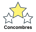 Concombres