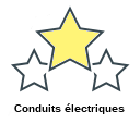 Conduits électriques