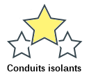 Conduits isolants