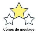 Cônes de meulage