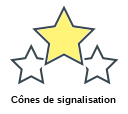 Cônes de signalisation