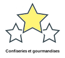 Confiseries et gourmandises