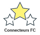 Connecteurs FC