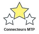 Connecteurs MTP