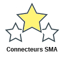 Connecteurs SMA