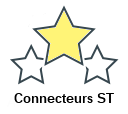 Connecteurs ST