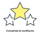 Conserves et confitures