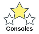 Consoles